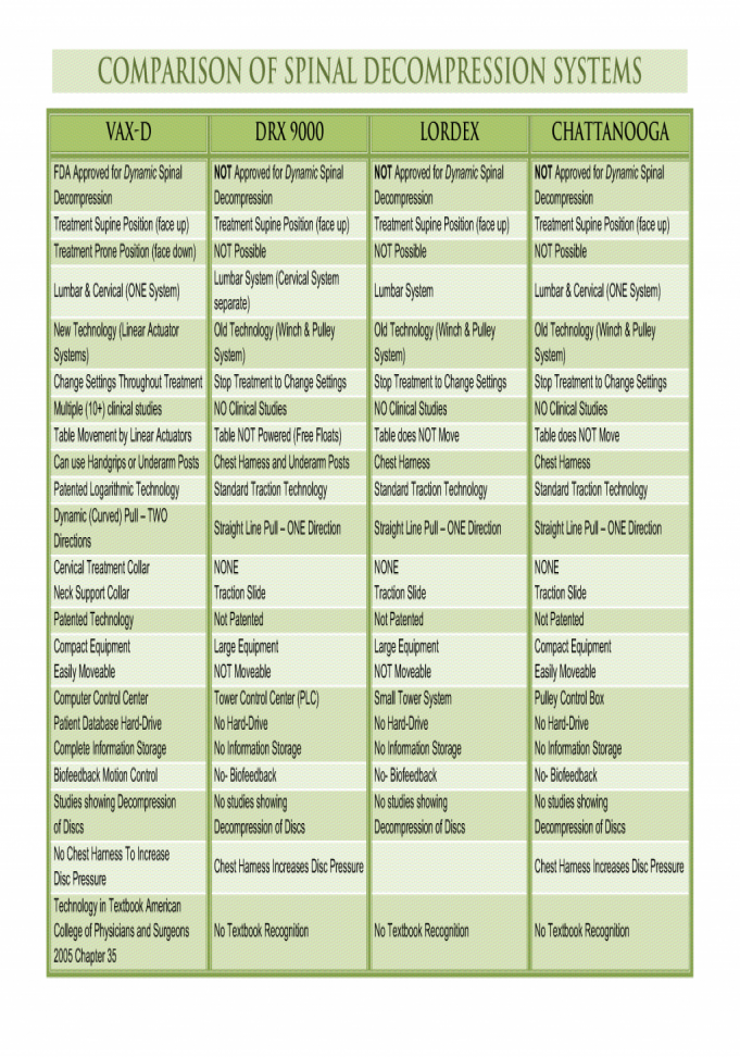 13 20Comparison 20of 20Systems001